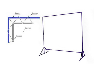 Пулеуловитель 