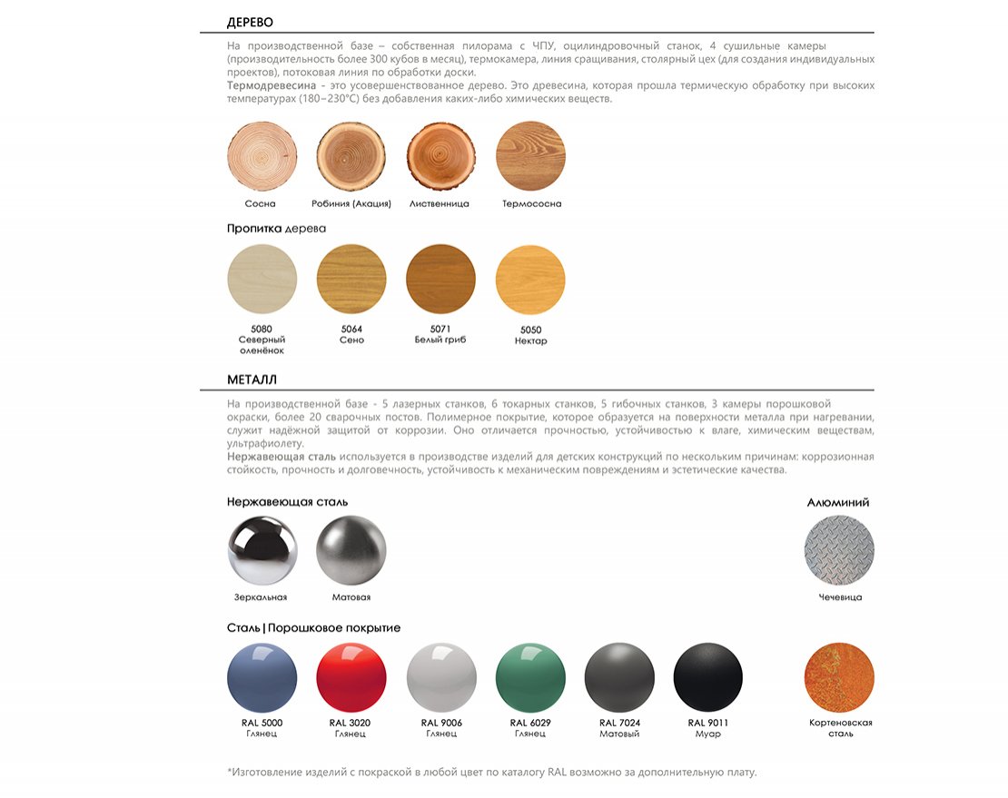 Игровое оборудование Песчаная верфь - вид 2