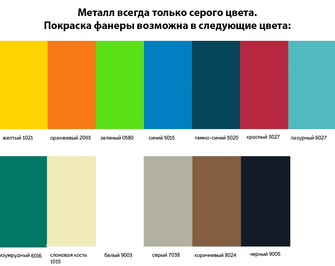 Столик детский с табуретами Грибная полянка - вид 2